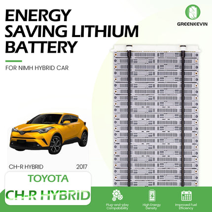 Toyota-CH-R Hybrid