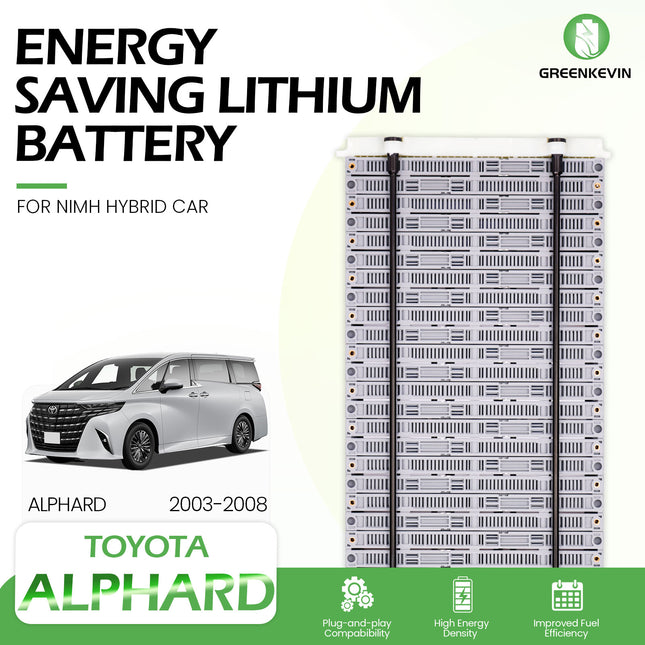 Toyota-Alphard