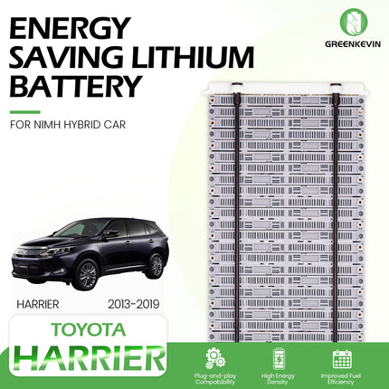 Toyota-Harrier