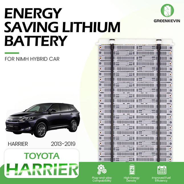 Toyota-Harrier