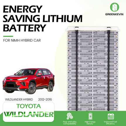 Toyota-Wildlander Hybrid