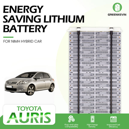 Toyota-Auris