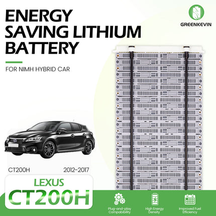 Lexus-CT200H