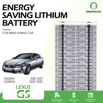 Lexus-GS Series