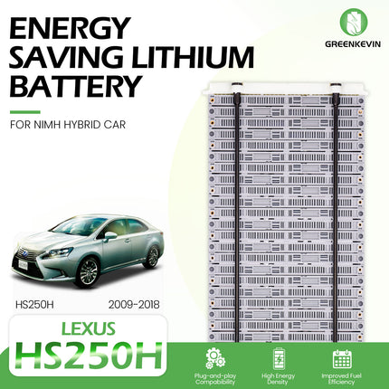 Lexus-HS250H