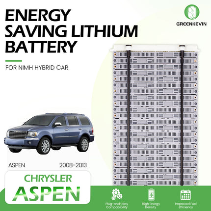 Chrysler-Aspen