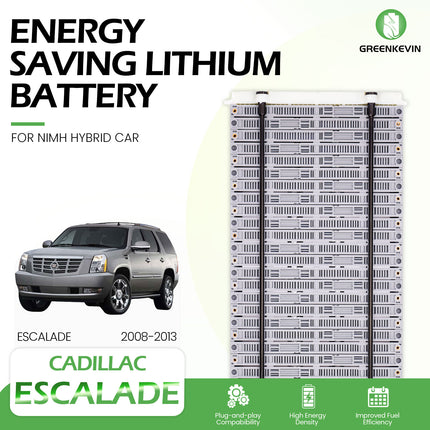 Cadillac-Escalade