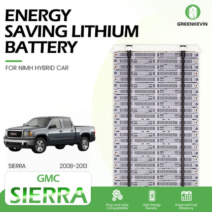 GMC-Sierra