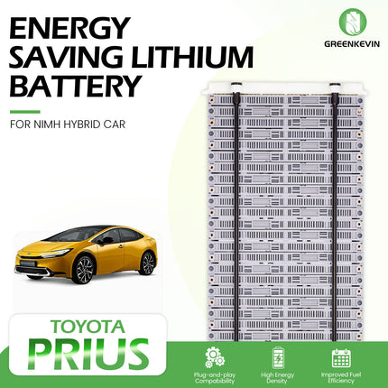 Toyota-Prius Series